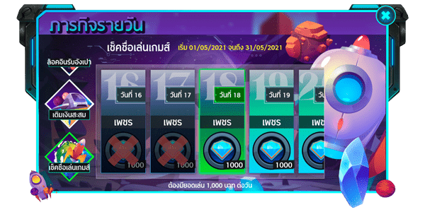 ไม่ต้องรอนาน