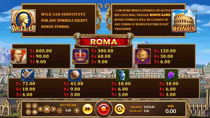 สล็อต roma