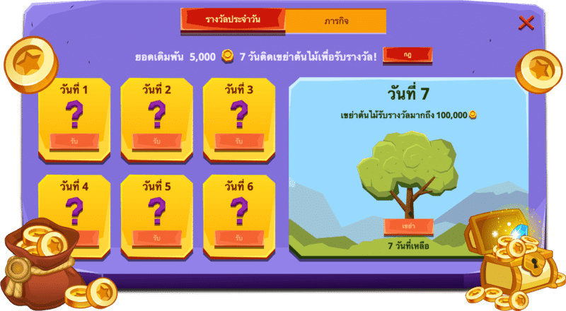 รางวัล super slot ประจำวัน