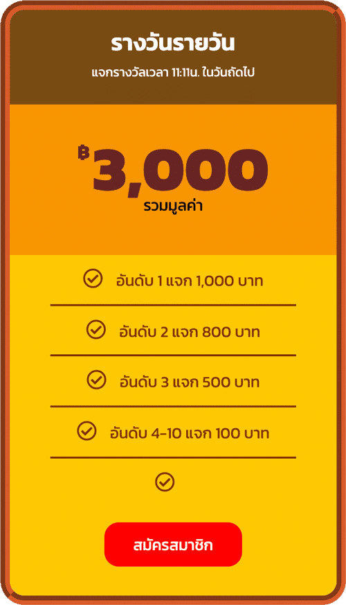 รางวัลซุปเปอร์สล็อตประจำวัน